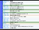＜塾長雑談＞人口問題について話す回  2013年12月23日　