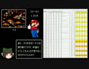 マリオＲＰＧ　ＲＴＡ　3ｈ57ｍ29ｓ　part4/7