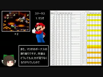 マリオＲＰＧ　ＲＴＡ　3ｈ57ｍ29ｓ　part4/7