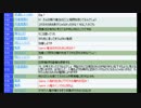 安倍晋三首相も理解していない日本国憲法の解説の回　1/4　2013年12月31日