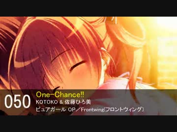 組曲『エロゲー動画りふれいん』-rEfRain- を歌ってみた【サニー】