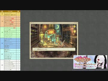 【MoE】 もえガチャ @ 10,800 SP 【課金】