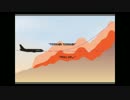 GPWS Pull Up!(DC-10搭載型)