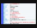 安倍晋三首相も理解していない日本国憲法の解説の回  2/4　2013年12月31日