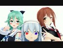 時雨ちゃんの攻略事情 #05 『城を築いたら守りを固めよう』