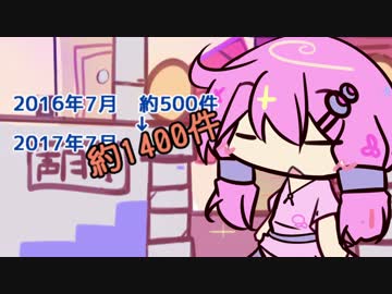 ボイロふぉーかすっ『この説教』