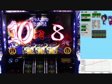 バジリスク絆 一撃で設定×1,000枚獲得を目指す！【設定6編】　Part68 後編