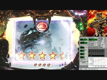 CR牙狼 ~RED REQUIEM~ SS RUSH 05回目