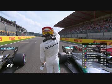 Qualifying highlights - Belgium 2017