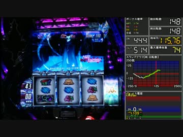 【パチスロ】ギルティクラウン テスト【設定６】