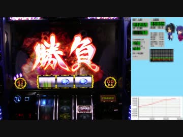 バジリスク絆 一撃で設定×1,000枚獲得を目指す！【設定6編】　Part69 前編