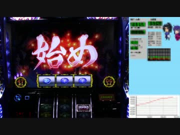 バジリスク絆 一撃で設定×1,000枚獲得を目指す！【設定6編】　Part69 後編