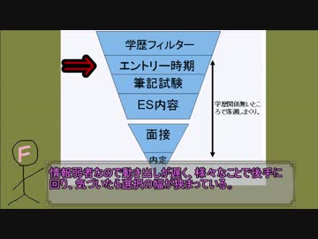 ホモと見るネットに触ってはいけない馬鹿
