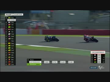 2017 motoGP 第12戦 イギリスＧＰ