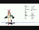 親バカな蛇とお艦の居る鎮守府物語 其の37