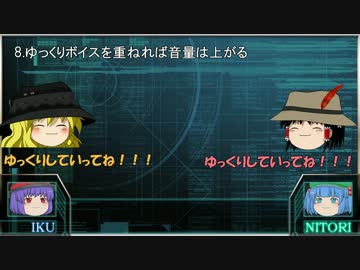 【動画制作指南】音量調整で気をつけること