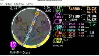simai「熱中夢中☆Diary[BPM241]」MASTER
