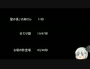 【ゆっ怖】ゆっくり怖い話・その247【怪談】