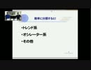 [027]テクニカル指標の選び方を会議した