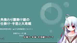 【ゆっくり実況】非対抗形党の角換わり勉強会　番外編