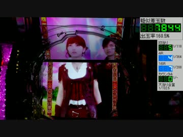 CR 牙狼 GoldStorm翔 Part3