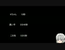 【ゆっ怖】ゆっくり怖い話・その248【怪談】