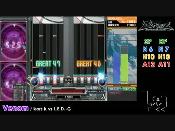 【beatmaniaIIDX】Venom (DPA) 【SINOBUZ】