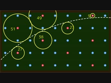 【素粒子実験解説】どうやって粒子の飛跡を調べるのか？【#6】