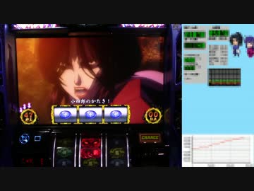 バジリスク絆 一撃で設定×1,000枚獲得を目指す！【設定6編】　Part70 前編