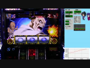 バジリスク絆 一撃で設定×1,000枚獲得を目指す！【設定6編】　Part70 後編