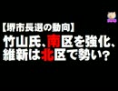 【堺市長選の動向】竹山氏は南区を強化、維新は北区で勢い？
