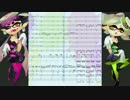 シオカラ節 吹奏楽アレンジ