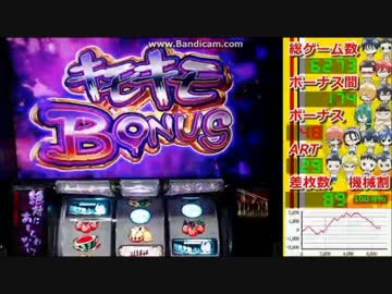 【パチスロ】弱虫ペダル キモキモBONUS
