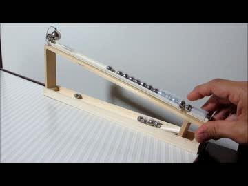 ガウス加速器　特殊タイプ