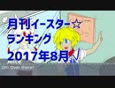 月刊イースター☆ランキング2017年8月号