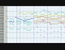 【耳コピ】異世界食堂 - ねこやのテーマ【MU2000】