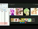 第１回　skype人狼　ただの横山が誘いたい人村　パート２