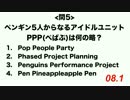 けものフレンズけんていごっこアニメ版中級編(100点満点80点以上合格)