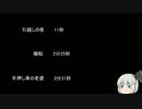 【ゆっ怖】ゆっくり怖い話・その251【怪談】