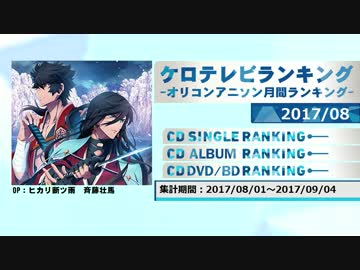 アニソンランキング　2017年8月【ケロテレビランキング】