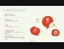 Passexamの70-765勉強資料の的中率は9割以上です