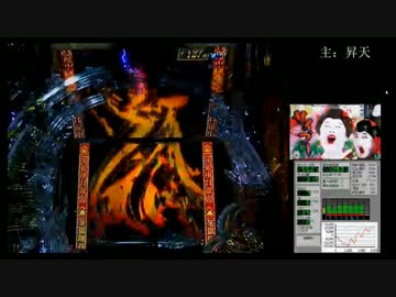CR牙狼 GoldStorm翔　金おじ