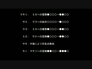 【獄都事変】さして永くもない後日談のゴクロニカ4-5後編【ネクロニカ】