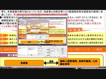 北朝鮮の核より危険な国家戦略特区（長崎県のケース）