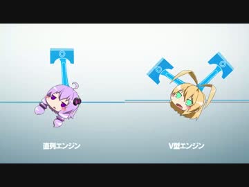 茜ちゃんテクノロジー 「パンジャンドラム・ボクサー」