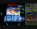 【パチスロ】ギルティクラウン 設定６【Part3】