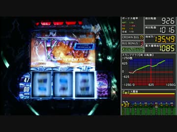 【パチスロ】ギルティクラウン 設定６【Part3】