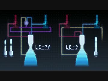 【H3ロケット】LE-9エンジン 紹介CG