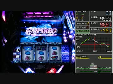 【パチスロ】ギルティクラウン 設定６【Part4】