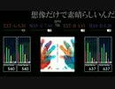 【GITADORA】想像だけで素晴らしいんだ【matixx】